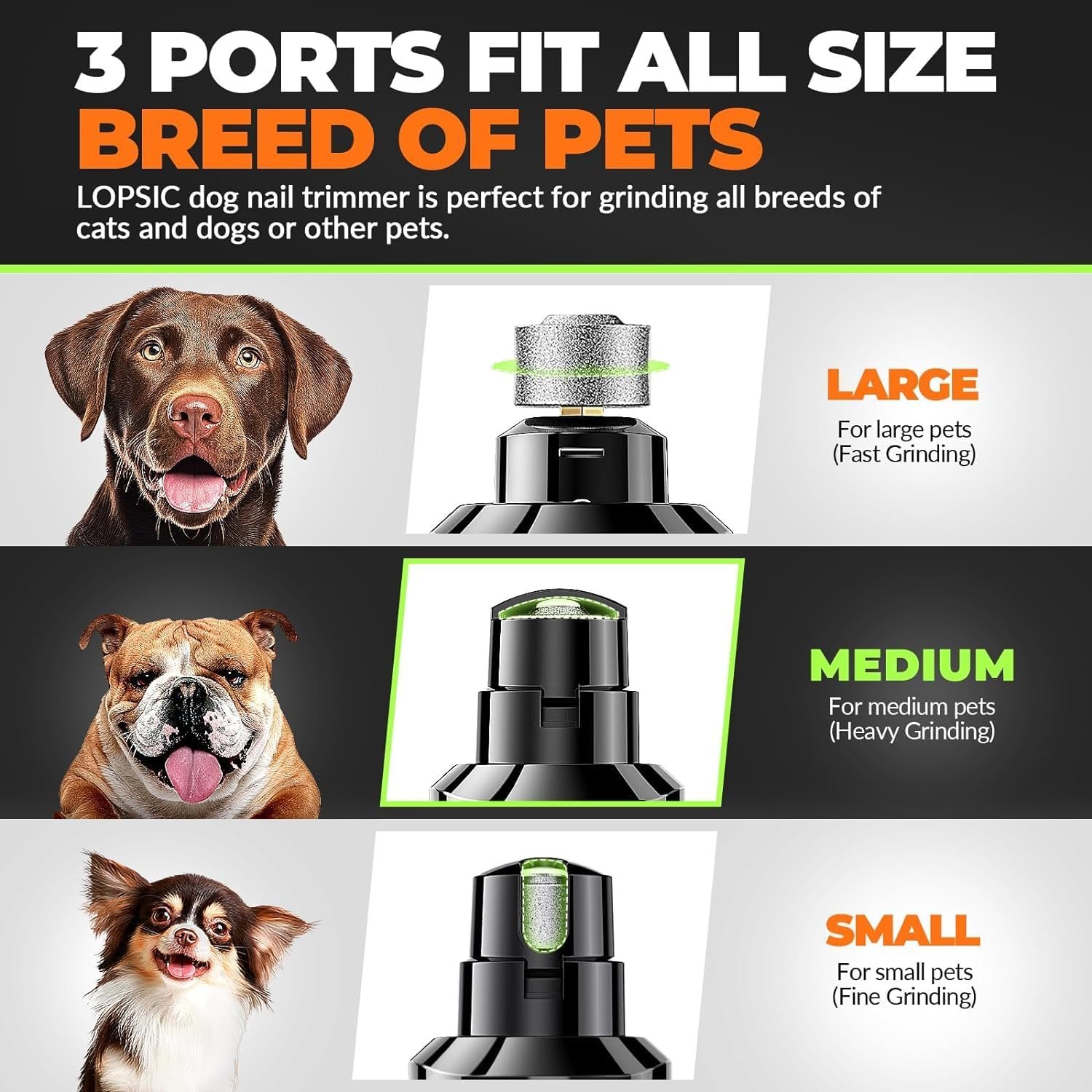 Dog Nail Grinder with 2 LED Lights Powerful 2 Speeds Super Quiet Dog Nail Trimmers with 3 Grinding Wheels Rechargeable Pet Dog Nail Clippers for Large Medium Puppy Dogs Dog Nail File Cat Nail Clipper - Image 6