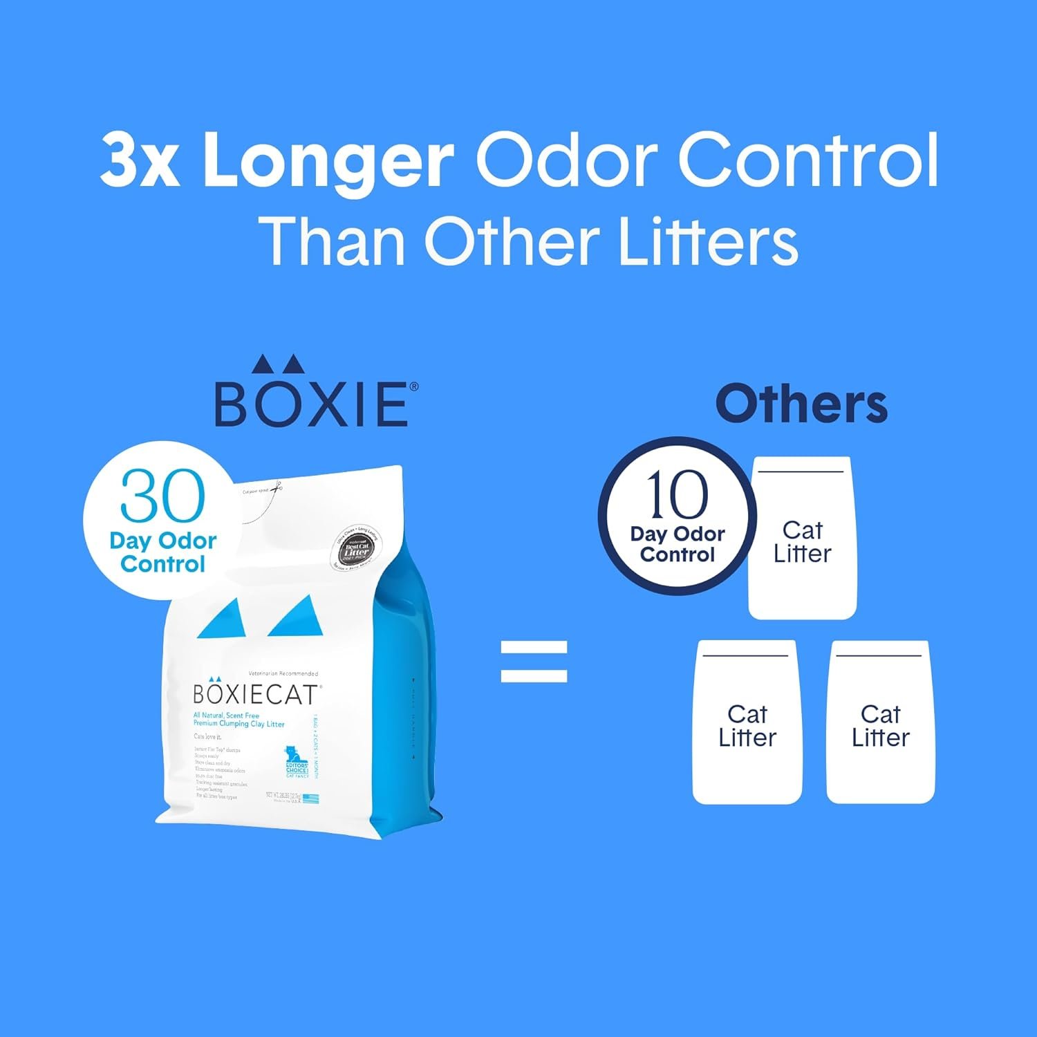 Boxie Unscented 30 Day Odor Control Clumping Clay Cat & Kitty Litter 16 lb, 99.9% Dust-Free, Hard Flat Top Clumps, No Fragrances No Fillers, Long-Lasting, Easy to Scoop - Image 6