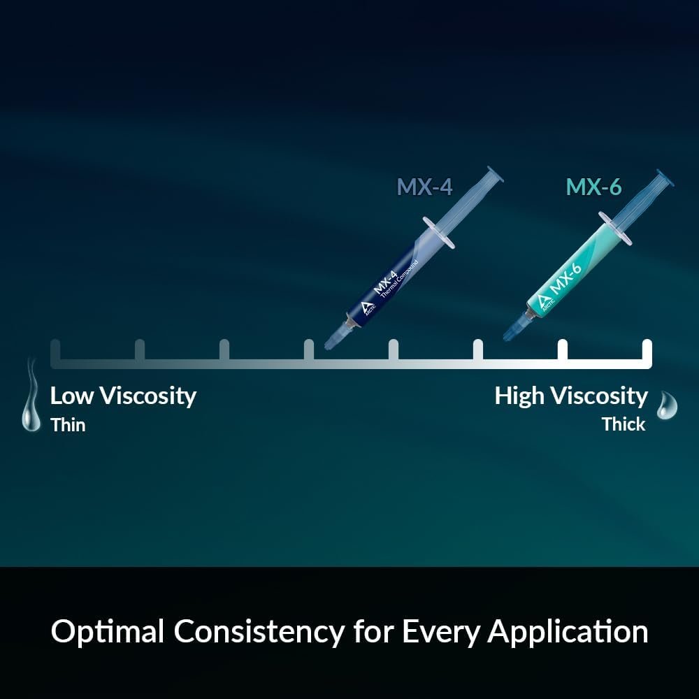 ARCTIC MX-4 (incl. Spatula, 4 g) - Premium Performance Thermal Paste for All Processors (CPU, GPU - PC), Very high Thermal Conductivity, Long Durability, Safe Application - Image 2