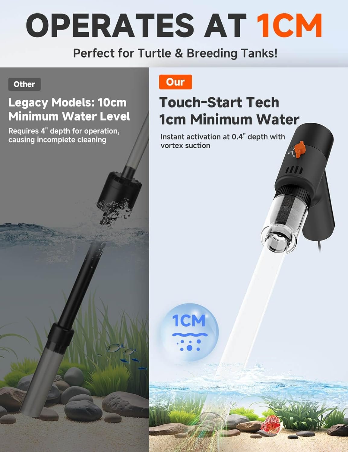Electric Aquarium Gravel Cleaner - High-Pressure Fish Tank Cleaner with Gravel Vacuum for Aquarium, 6-in-1 Multifunction Aquarium Vacuum Gravel Cleaner with Water Changer & Sand Filter - Image 5