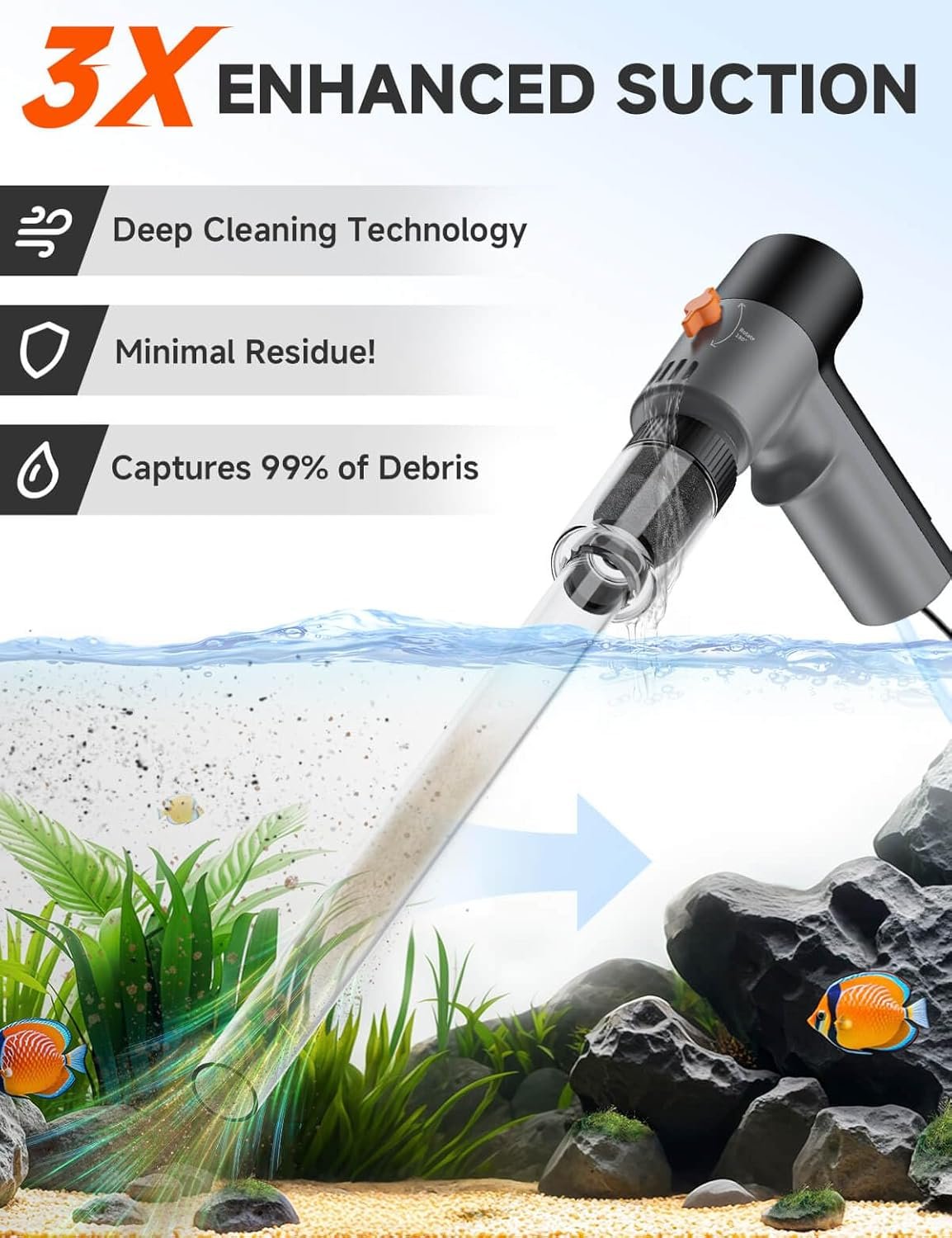 Electric Aquarium Gravel Cleaner - High-Pressure Fish Tank Cleaner with Gravel Vacuum for Aquarium, 6-in-1 Multifunction Aquarium Vacuum Gravel Cleaner with Water Changer & Sand Filter - Image 2
